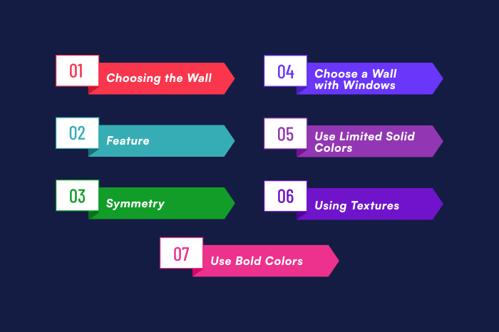 Factors to Consider Before You Choose a Wall