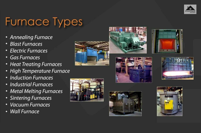 Types Of Furnace