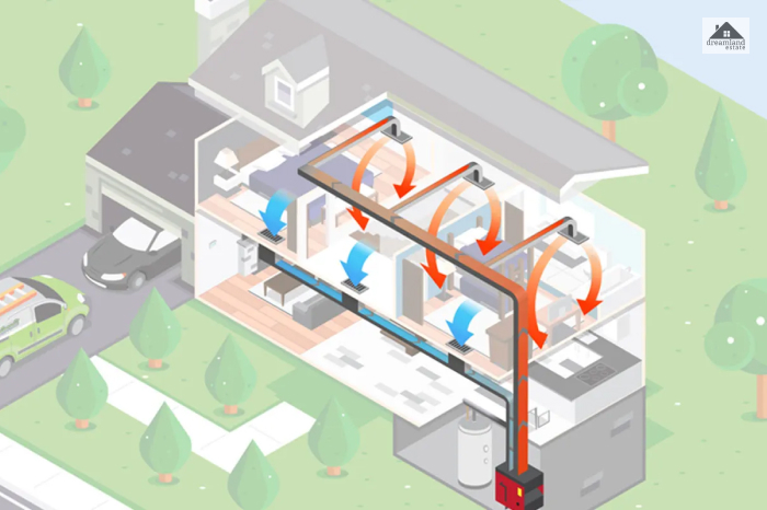 Working Of A Forced Air Heating System