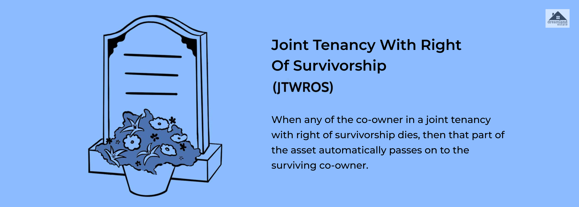 Joint Tenancy With Right Of Survivorship - What Is It? - Explained