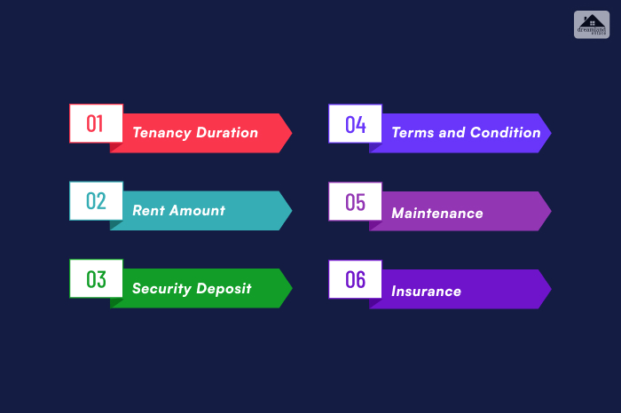 What to Include in a Rent Agreement_ – Essential Details